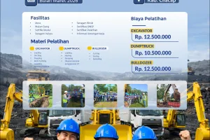 Basic Operation Maret 2026